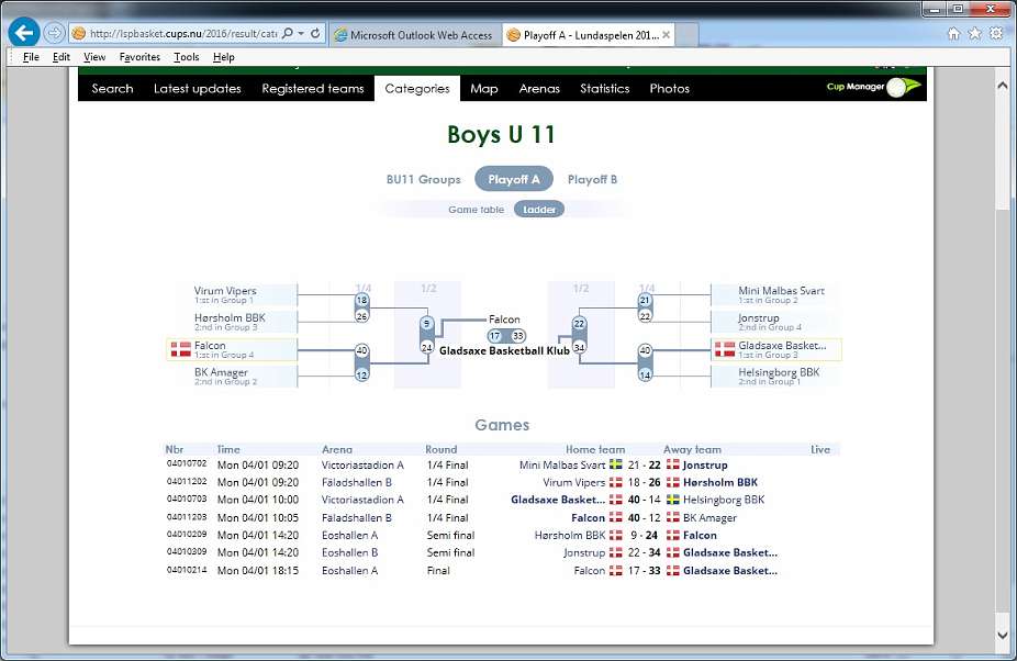 BoysU11PlayoffA