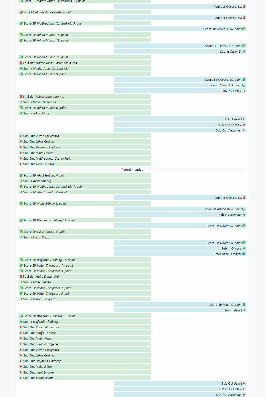 1 - Game Progress